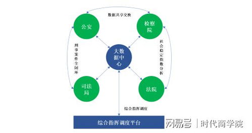 佳緣科技即將登陸創(chuàng)業(yè)板，深入布局網(wǎng)絡(luò)信息安全領(lǐng)域